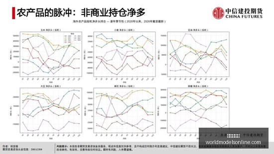 最新陈吉宁,实地调研,引领上海教,世界杯买球官网,世界杯买球App,世界杯买球下载,世界杯买球登录,世界杯买球平台